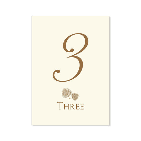 The Aspen2 Table Numbers