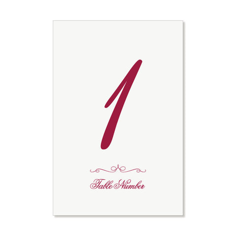 The Copenhagen Table Numbers