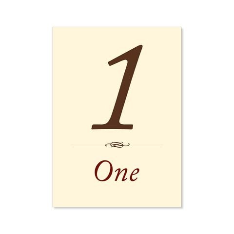 The Keystone Table Numbers