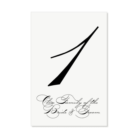 The Paris Table Numbers