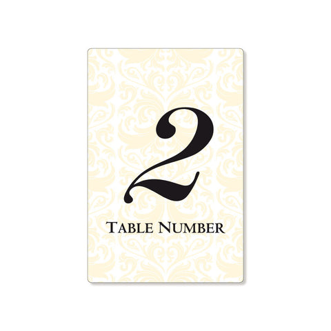 The Vienna Table Numbers