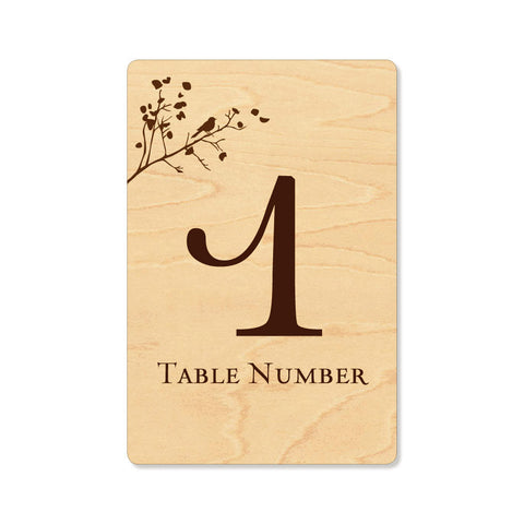 The Walden Table Numbers